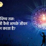 Kundali